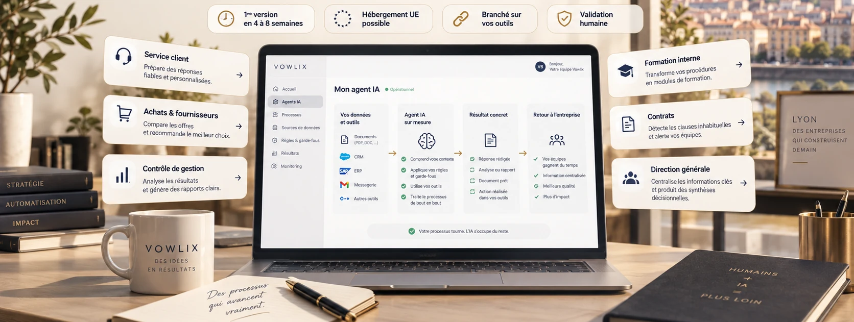 Un agent IA sur mesure : première version en 4 à 8 semaines, hébergement UE possible, branché sur vos outils, validation humaine. Cas d'usage — service client, achats et fournisseurs, contrôle de gestion, formation interne, contrats, direction générale.